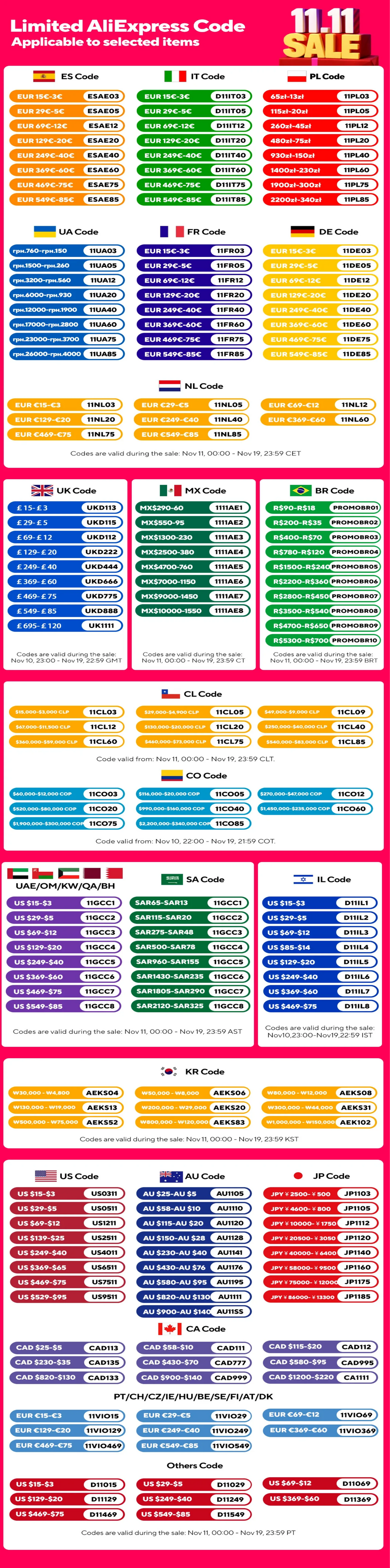 400 inteligentnych lampek LED na zasłony, girlanda świetlna z aplikacją, sterowaniem zdalnym i muzyką, świąteczna girlanda świetlna na zewnątrz