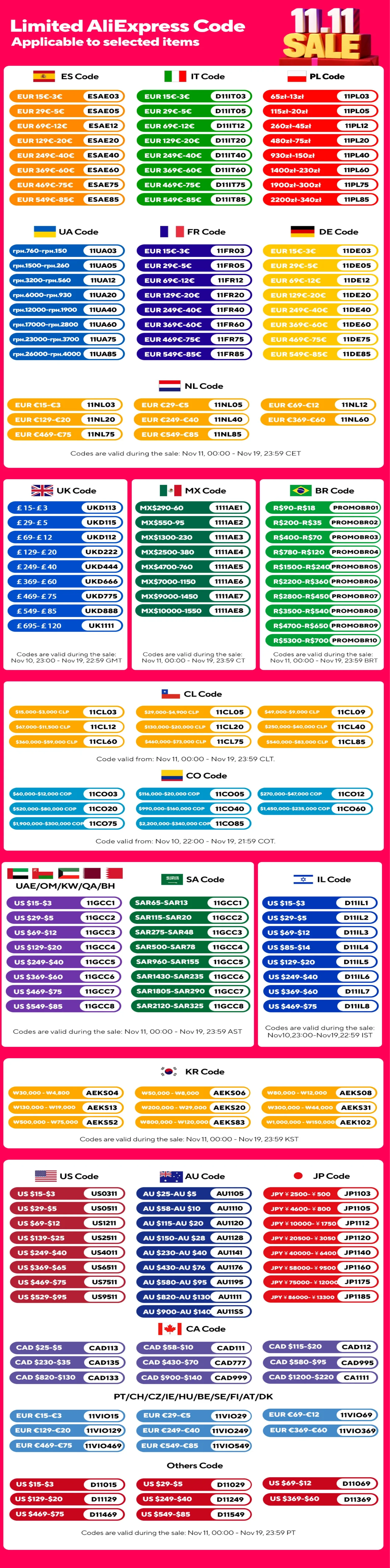 400 inteligentnych lampek LED na zasłony, girlanda świetlna z aplikacją, sterowaniem zdalnym i muzyką, świąteczna girlanda świetlna na zewnątrz