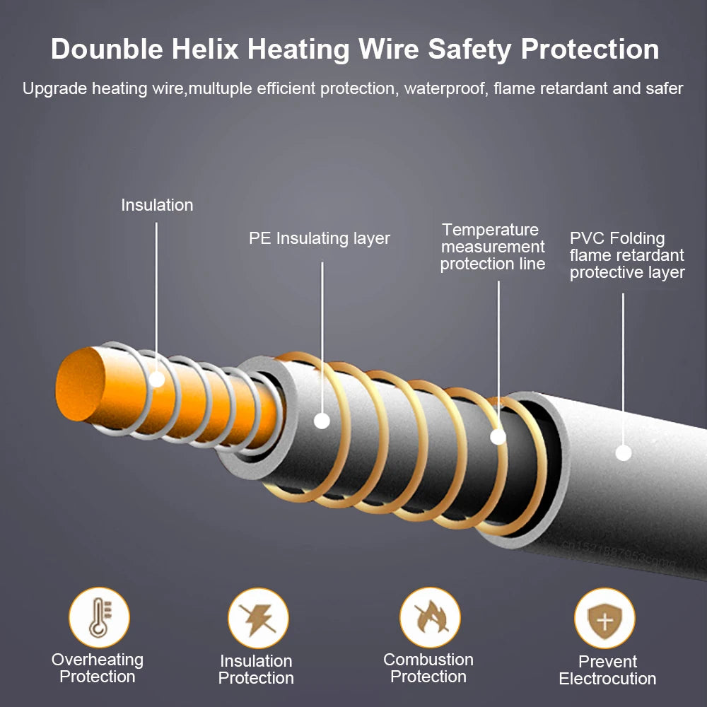 Elektryczny koc 220V Grubszy automatyczny termostat Elektryczny koc grzewczy Ogrzewacz ciała Materac termiczny do pokoju Koc ogrzewany